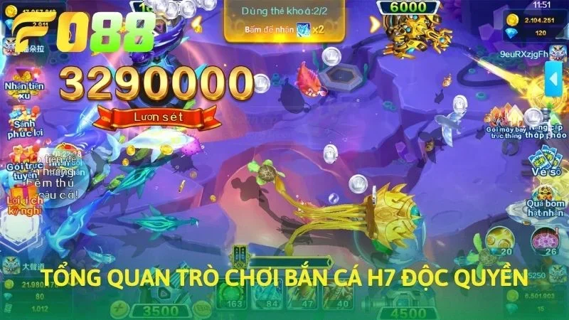 Tổng quan trò chơi bắn cá h7 độc quyền