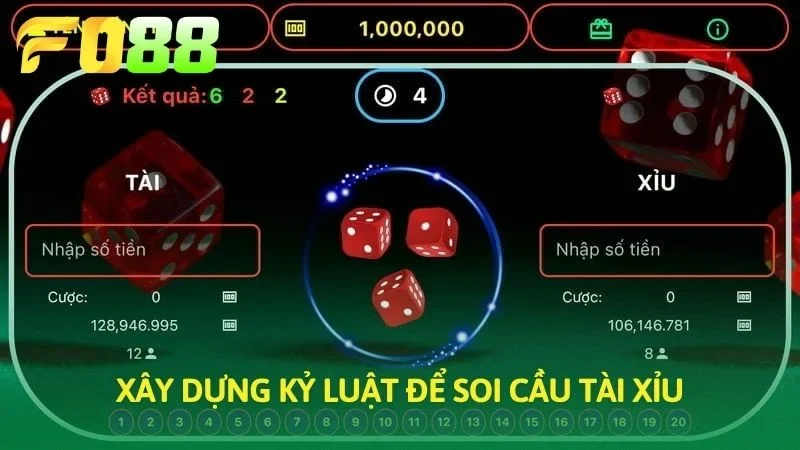 Xây dựng kỷ luật để dự đoán kết quả